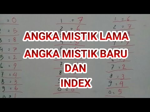 Tabel Angka Mistik Dan Index Togel Terbaru